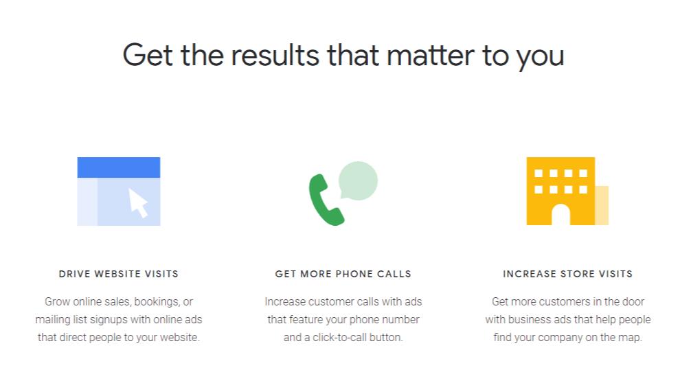 marketing automation for beginners get results google