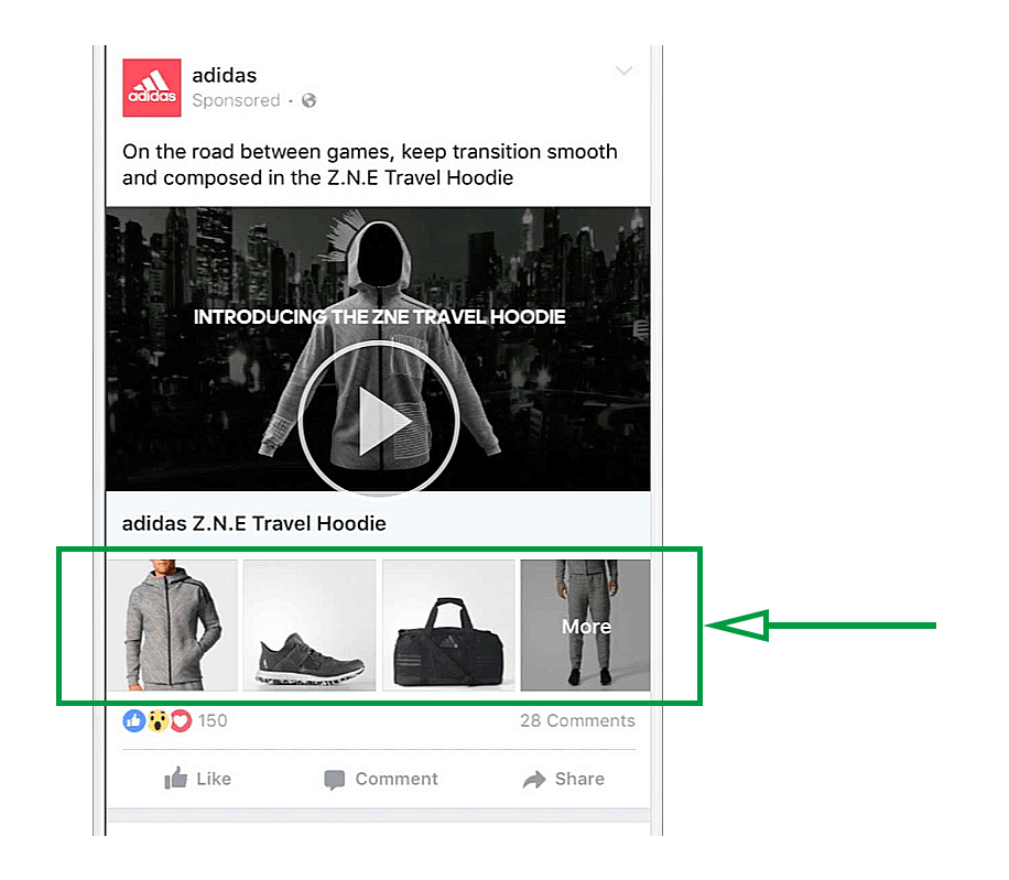 Facebook para inmobiliarias. Anuncio de colección.