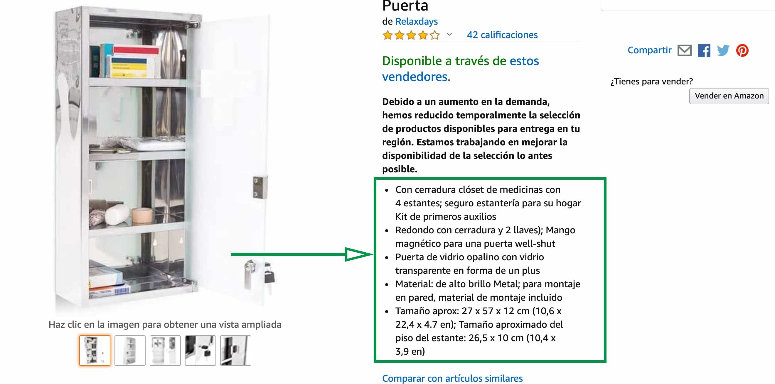 Cómo vender en Amazon. Bulletpoints