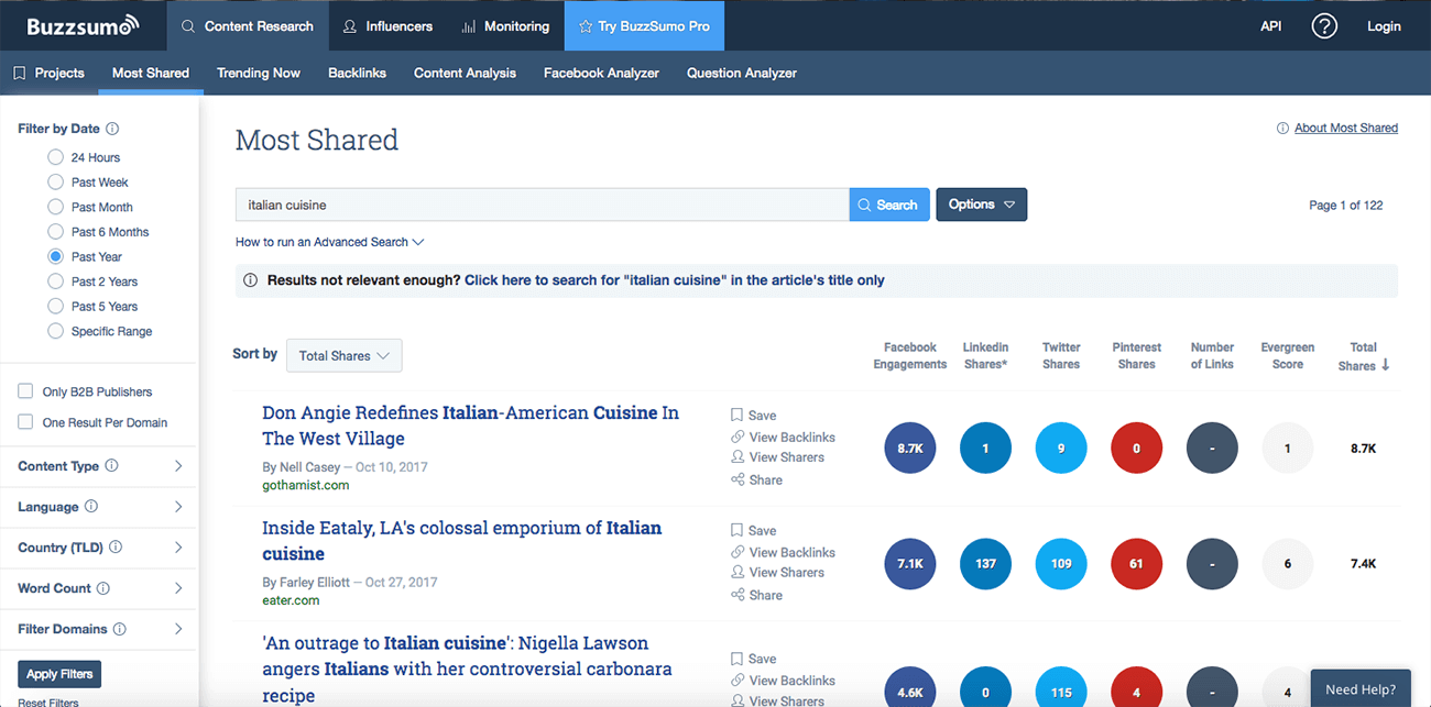 Marketing For Restaurants BuzzSumo Interface