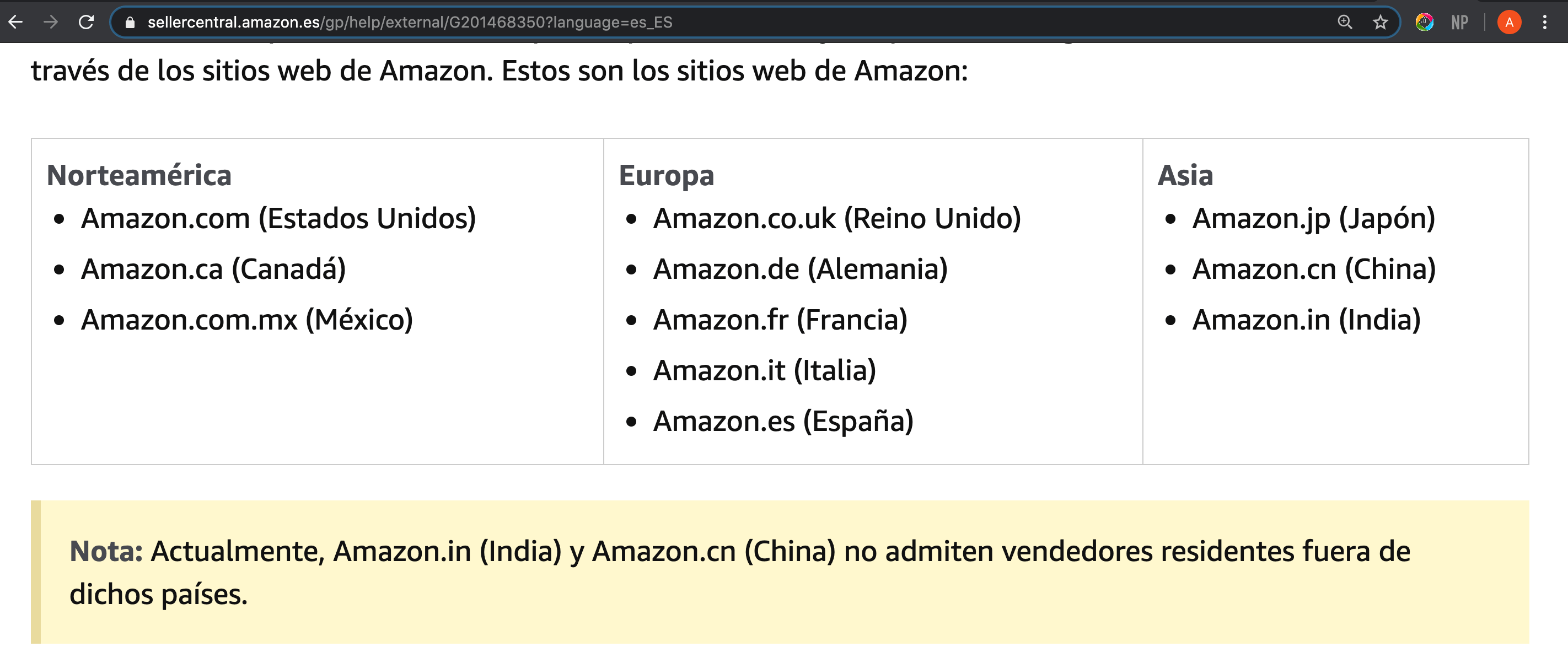 Cómo vender en Amazon. Países