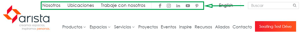 Estrategias de marketing digital para diseñadores de interiores. Menú de Arista.