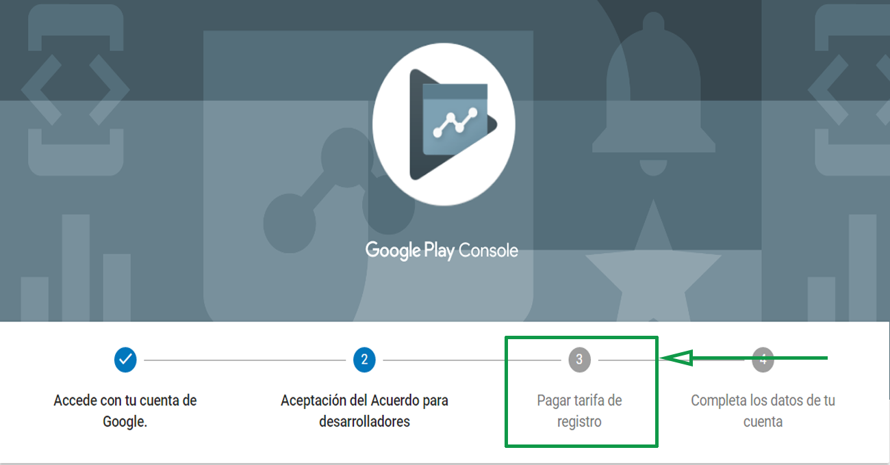 4. Marketing para videojuegos. Página de Google Play Console