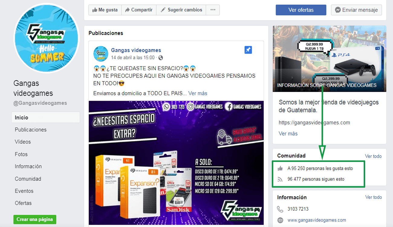 Cuánto gastar en publicidad. Seguidores de Gangas Videogames en FAcebook
