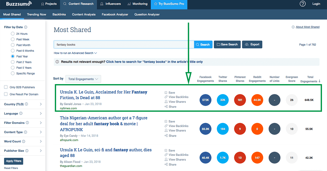 Marketing para escritores. Buzzsumo